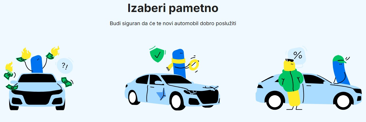 Tri ilustracije koje prikazuju različite situacije pri kupovini automobila