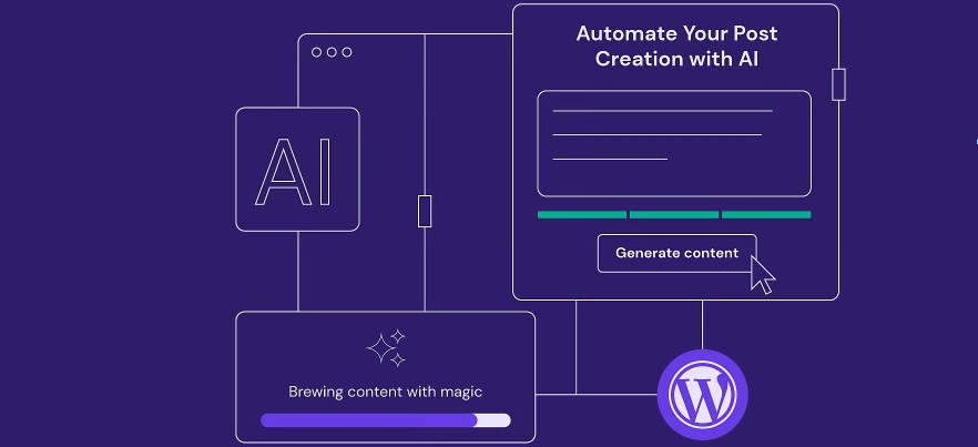 Grafički prikaz AI automatizacije stvaranja sadržaja za WordPress