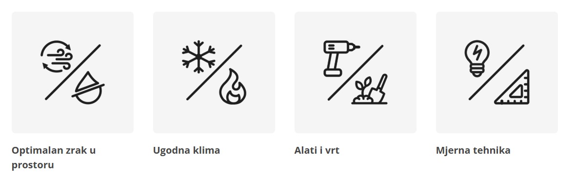 kvalitete profesionalnih proizvoda
