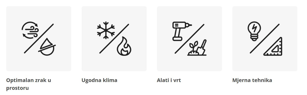 kvalitete profesionalnih proizvoda